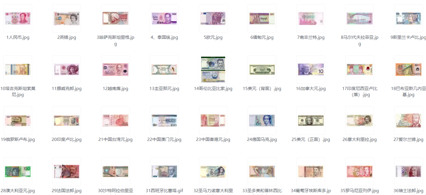 世界各国钱币图片 带你涨见识!